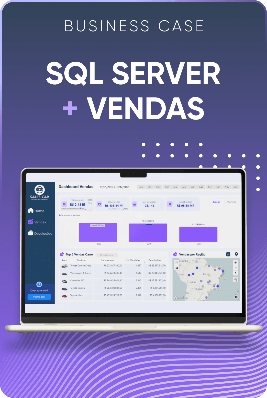 SQL Server + Vendas